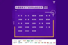 中国女足公布世界杯出征名单，与王霜一起入选的还有武汉队的她们图片