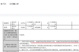 股价暴涨，昊志机电背后却“隐患重重”：实控人、董事长均已被立案调查、业绩暴跌转亏、总经理“悄然”减持套现近700万元图片