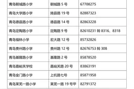 市南区35所中小学室外体育场地对外开放图片