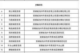 池州市正在开展电动三四轮车上牌工作 备案登记问题解答来了图片