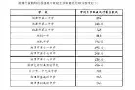 湘潭市普通高中招生录取工作启动图片