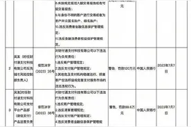 腾讯旗下财付通被罚没近30亿元！图片