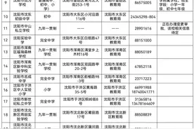 沈阳市教育局最新发布！图片