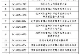 郑州120家药店开通门诊统筹图片