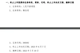 昔日股王腾信股份今日起正式摘牌 股价曾逆袭茅台登顶A股最贵图片