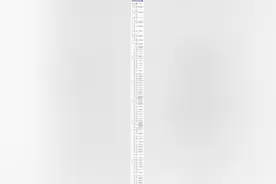 办理量持续增加！合肥警方最新提醒！图片