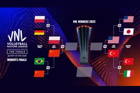 女排世联赛半决赛对阵出炉  中国女排16日晨出战图片