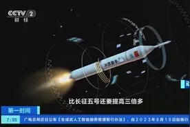 新一代载人火箭、月面着陆器……揭秘中国载人登月新装备→图片