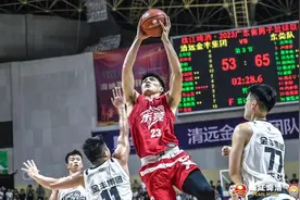 不止是状元陈国豪！这几名CBA球员也出自广东省男篮联赛图片