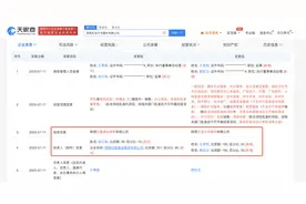 陕西杜康转让旗下商贸公司股权图片