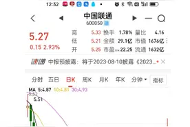 与徐翔齐名，浙江顶级游资砸8亿资金，千亿大蓝筹被拉涨停图片
