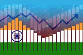 区域通讯｜从权威数据看, 印度当前相当于中国哪一年?图片