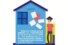 跨城来穗毕业生租房需求旺图片