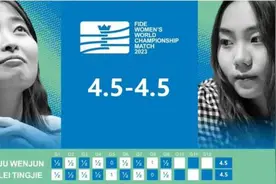 国象女子世界冠军赛：雷挺婕和居文君再和一盘图片