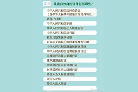 今天起儿童乘火车必须带身份证件图片