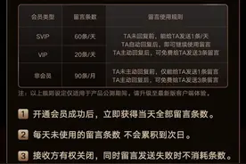 微博会员留言特权被指“助长网络暴力”！律师称需完善规则图片