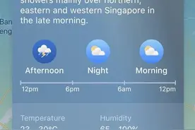 反常！新加坡最热的7月却连续暴雨，气温直降至22°C图片