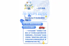 一次不用跑！车辆购置税还能这样办！图片
