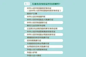 儿童乘火车须带有效身份证件！杭州警方发布权威解答图片