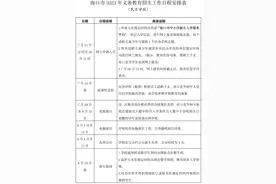 如何查询海口中小学划片区范围？如何申请学位？一文了解→图片