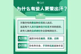 夏季出汗多帮助减肥排毒？小心这些异常出汗是疾病图片