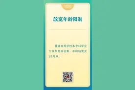 2023年大学毕业生参军优待来了！图片