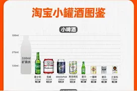 超10万人在买！小罐酒销量环比增长超过了40%图片