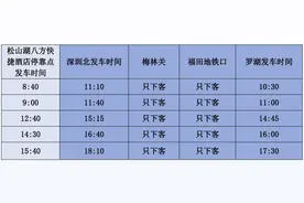从松山湖去深圳北站、罗湖汽车站、龙华站还可以坐“直哒车”图片
