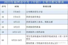 中招空档！如何抓住最后上普高机会！8月1日前还可继续报读这所高中！图片