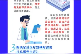菏泽推出科普海报 教你正确使用家用医疗器械图片