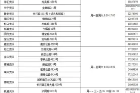 处理交通违法，你想问的，答案在这里！图片
