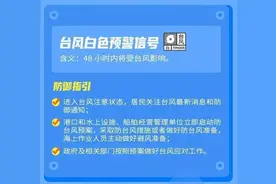 深圳全市台风预警信号生效中！“杜苏芮”和“山竹”谁更强？图片