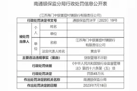 江苏海门中银富登村镇银行违法被罚 贷款管理不尽职图片