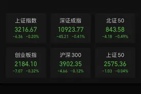 午后下跌，原因找到了！抖音直播间停业三天，东方甄选回应图片
