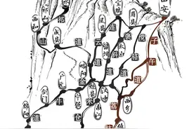 探秘古蜀道② 有人把荔枝送，有人把战火烧图片