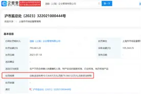 迪卡侬销售不合格短裤被罚没89万余元图片