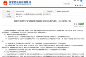 神州播报丨国家药监局发布医疗器械抽检结果，这五类品种不合规，涉远红外理疗贴、磁疗贴…图片