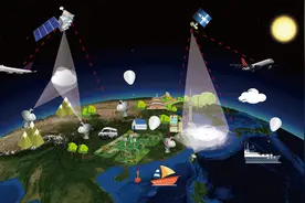 解局 | 从L波段探空到北斗探空，究竟意味着什么？图片