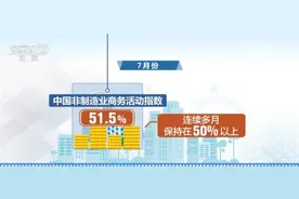 非制造业继续保持扩张 服务业活动延续恢复发展态势图片