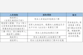 明天，西安这些景区部分人群免费！详细→图片