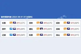 吉林今明天降雨明显增多 长春等地有大到暴雨部分地区有大暴雨图片