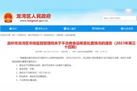 警告+罚款5000！温州一餐饮店采购食品未索取检验合格证明受处罚图片