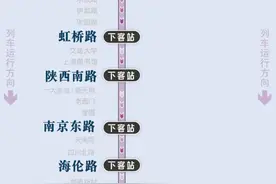 暑运期间，上海地铁10、17号线每周五、周日加开定点加班车！注意停靠站点→图片