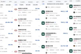 新能源汽车行业加码研发人才争夺战  脉脉高聘:知名车企研发岗占比超70%图片