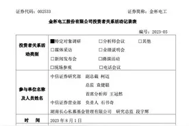 金杯电工：超导磁体用超导绕组线缆系列产品累计为中科院相关科研院所、西部超导等客户供货超1,000万米图片