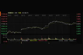 疆股日更8月3日丨特变电工若羌工业硅项目将于今年投运图片