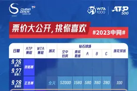 2023中国网球公开赛8月7日正式开票图片