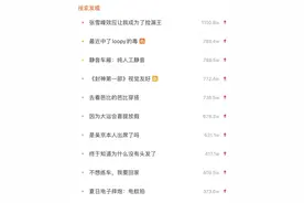 张雪峰效应下的“捡漏王”与“受害者”们图片