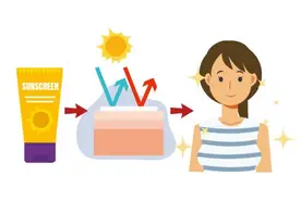 涂了防晒霜，还被晒黑、晒伤？你可能没用对……图片