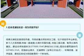 关于信高北湖校区新生入学若干问题的问答图片